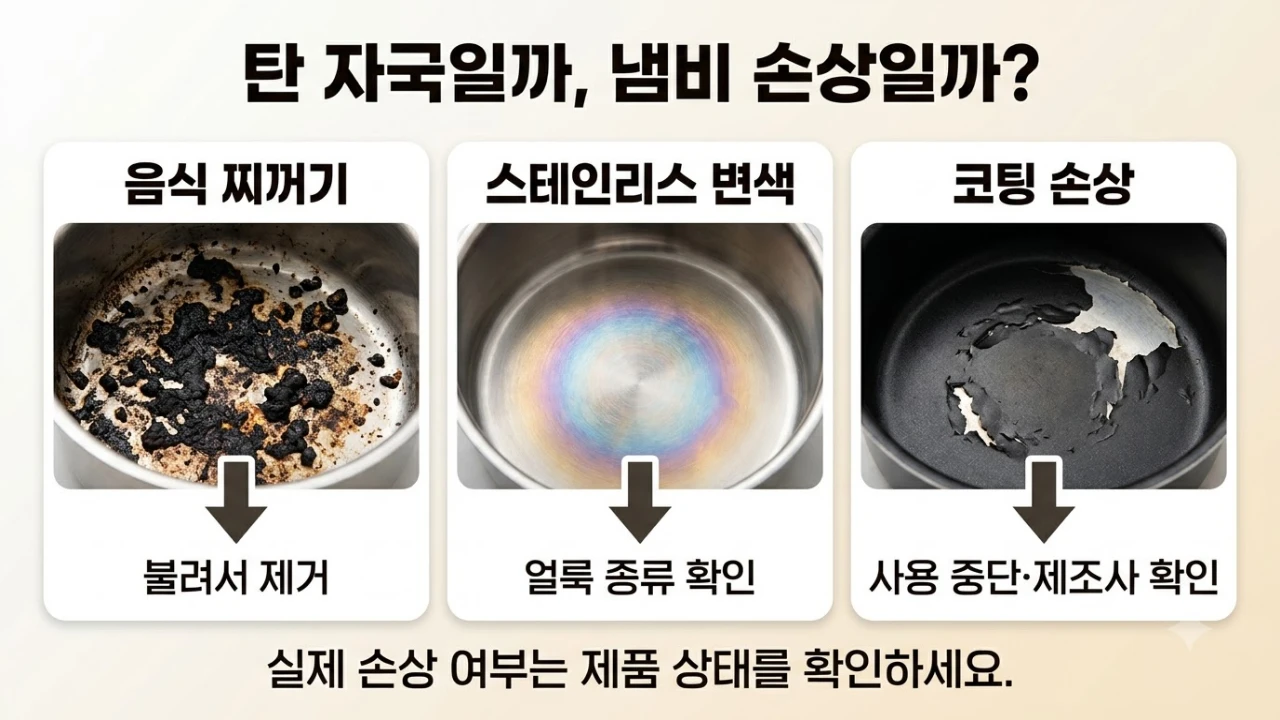 탄 음식 찌꺼기가 붙은 냄비, 무지개빛으로 변색된 스테인리스 냄비, 코팅이 벗겨진 냄비를 비교한 이미지