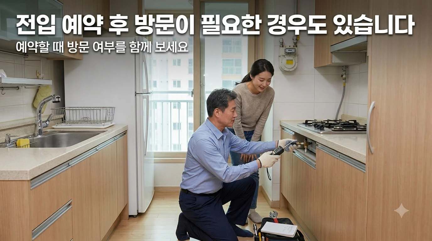 도시가스 전입을 위해 서비스 담당자가 가스시설을 살펴보는 모습